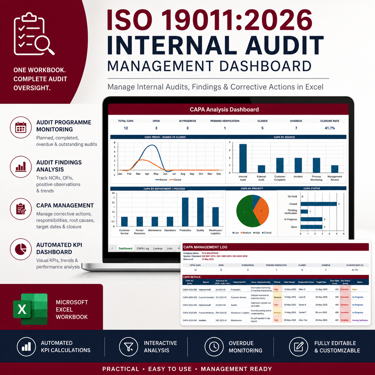 ISO 19011:2026 Internal Audit Management Dashboard Excel Template